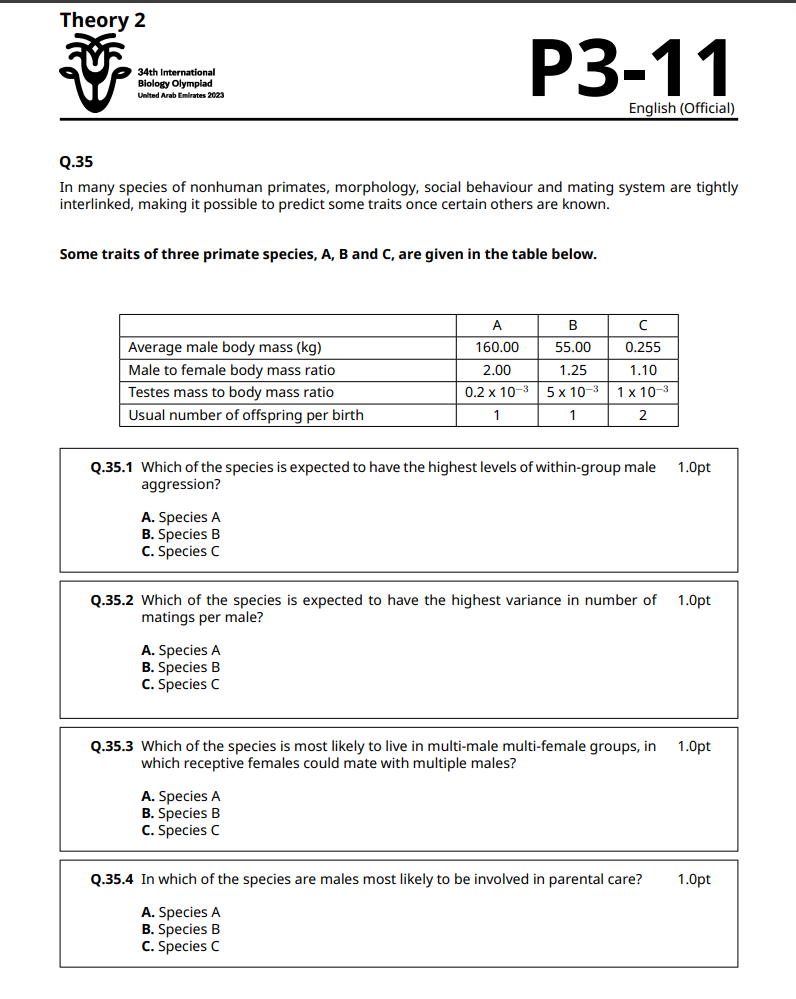 IBO 2023 (34th International Biology Olympiad, Theory 2, Q.35) exam question: a table of three primate species’ male body mass, male-to-female body mass ratio, testes-mass-to-body-mass ratio, and typical offspring number, with four multiple-choice questions asking which species is predicted to have the highest male aggression, highest variance in matings per male, multi-male multi-female grouping, and male parental care.