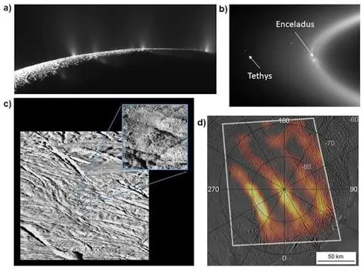 Four-panel figure: a black-and-white image of icy jets rising from Enceladus, Enceladus and Tethys beside a faint ring, a fractured grey surface with a zoomed inset, and an orange-and-yellow map over the south polar region